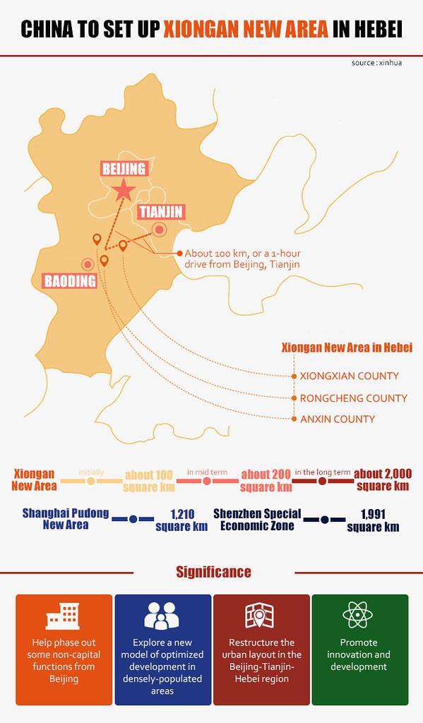 Beijing's Traffic Congestion Crisis by the Numbers: What the Data Really Shows